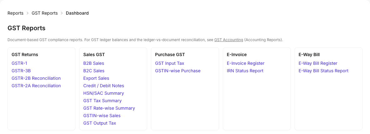 AYBN ERP GST reports hub with GSTR-1, GSTR-3B, reconciliation and e-Invoice and e-Way Bill registers